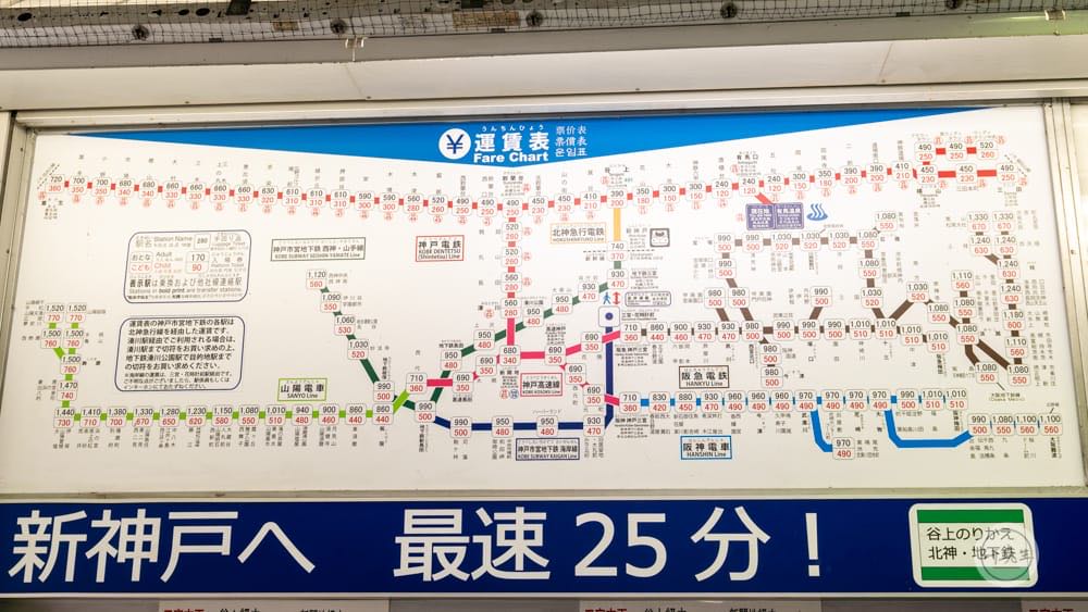 也可以選擇坐私鐵到有馬溫泉 要多轉幾次車 但可以看不一樣的風景｜研究生